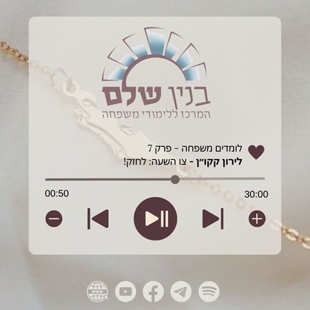 פרק 7 - לירון קקו״ן | צו השעה-יופי, אמונה וביטחון